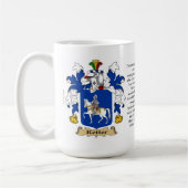 Reiter、起源、意味および頂上 コーヒーマグカップ (左)