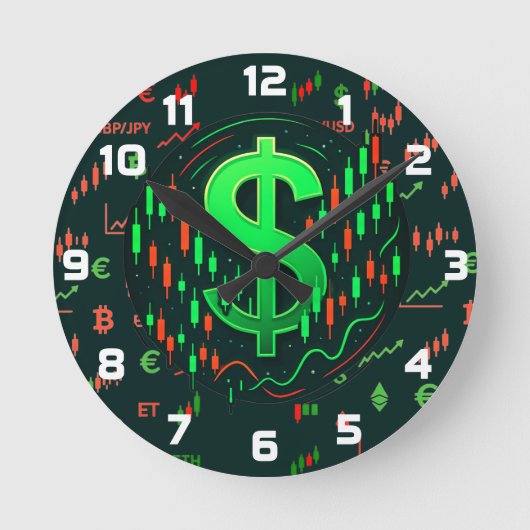 Relentless Trader’s Wall Clock ラウンド壁時計 (正面)