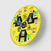 Relógio para Químicos ラウンド壁時計 (傾斜)