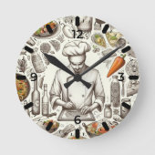 Reloj de Chef  ラウンド壁時計 (正面)