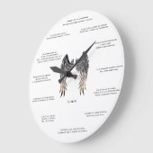 Reloj de pared Salmo 91 ラージ壁時計 (傾斜)