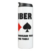 Remember At Least A Thousand Ways To Die At Bridge タンブラー (回転右)