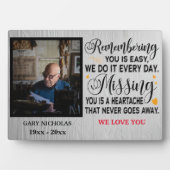 Remembering You Memorial引用文パーソナライズされた写真 フォトプラーク (正面)