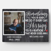 Remembering You Memorial引用文パーソナライズされた写真 フォトプラーク (正面)