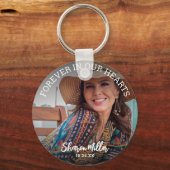 Remembrance Photo 'Forever In Our Hearts'  キーホルダー (正面)