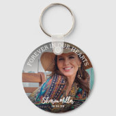 Remembrance Photo 'Forever In Our Hearts'  キーホルダー (裏面)