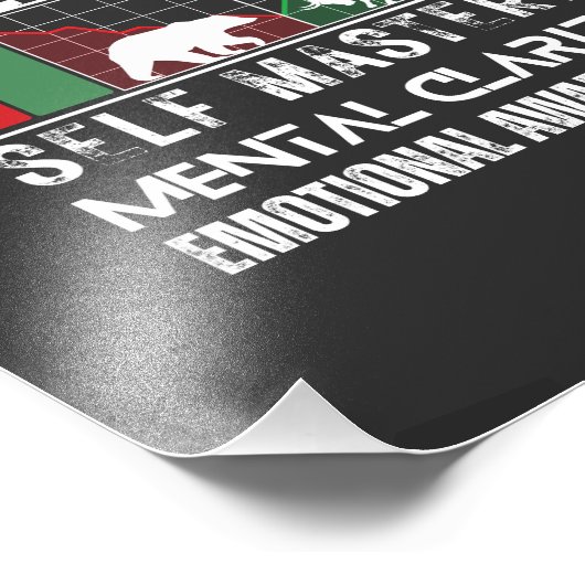 Reminder and motivation | Forex mindset フォトプリント (角)