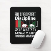 Reminder and motivation | Forex mindset マウスパッド (マウス)