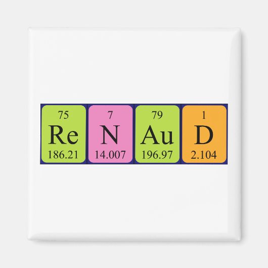 Renaud周期表名磁石 マグネット (正面)