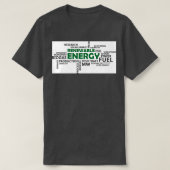 Renewable energy 47 tシャツ (デザイン正面)