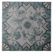 Repro Aqua ビクトリアン Blue Transferware タイル (正面)