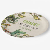 Reptile Show誕生日パーティー ペーパープレート (アングル)