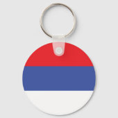 Republika Srpska国旗 キーホルダー (裏面)