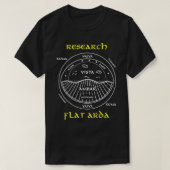 Research Flat Arda Light on dark Tシャツ (デザイン正面)