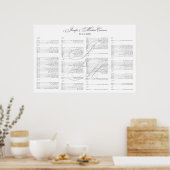 ***RESERVED*** Jennifer+Michael ポスター (キッチン)