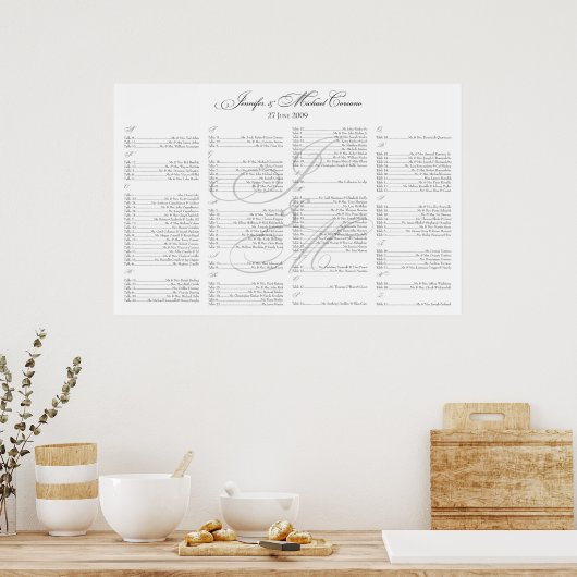 ***RESERVED*** Jennifer+Michael ポスター (キッチン)