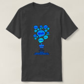 Resist the devil - Blue Logo  Tシャツ (デザイン正面)
