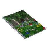 Resurgamノートブック ノートブック (右側)