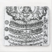 「Retorica Christianaからのあることの素晴らしい鎖 マウスパッド (正面)