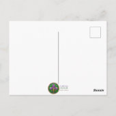 Retro 50s Mardi Gras Martini Cocktail Party ポストカード (裏面)