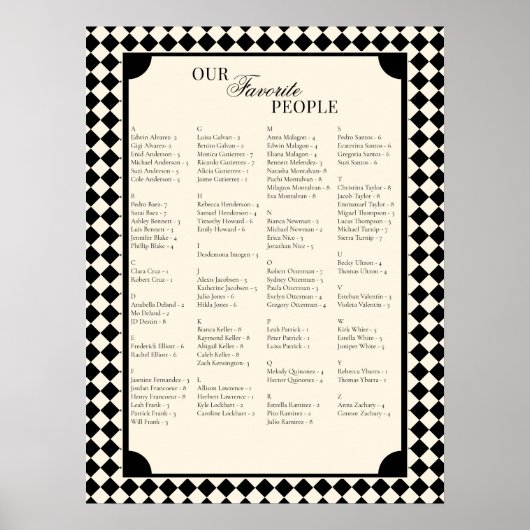 Retro Alphabetical Wedding Seating Chart Poster ポスター (正面)