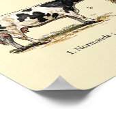 Retro Cattle Breeds Art ポスター (角)