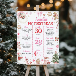 Retro Christmas Pink Santa Birthday Milestone Sign ポスター