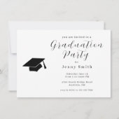 Retro Graduation Party Invitation 招待状 (裏面)