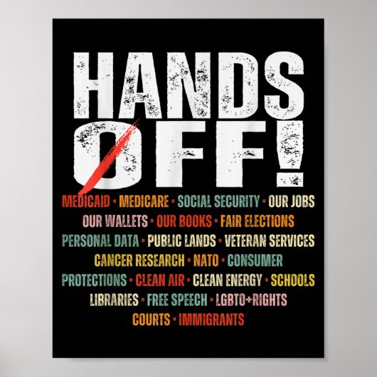 Retro Hands Off Protest Public Lands Medicare Patr ポスター (正面)