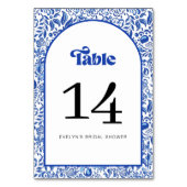 Retro Modern Italian Bridal Shower テーブルナンバー (正面)