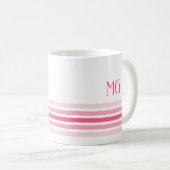Retro Monogrammed Minimalist Stripes コーヒーマグカップ (正面右)