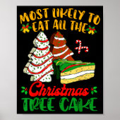Retro Most Likely To Eat All The Christmas Tree Ca ポスター (正面)