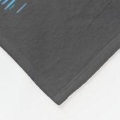 Retro O-fish-ally Retired 2026 Fisherman Fishing R フリースブランケット (角)