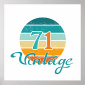 Retro Sunset 71 Vintage Distressed ポスター (正面)