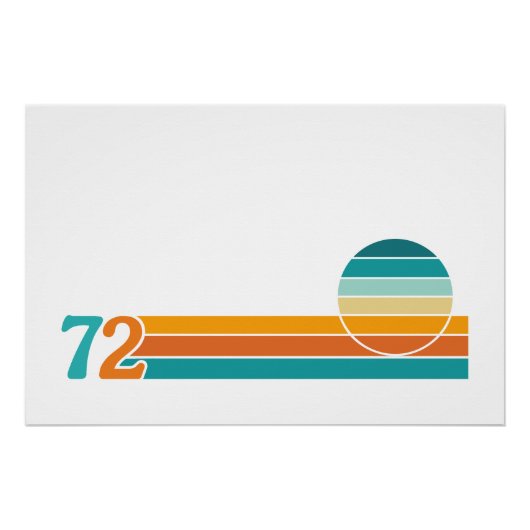 Retro Sunset 72 ポスター (正面)