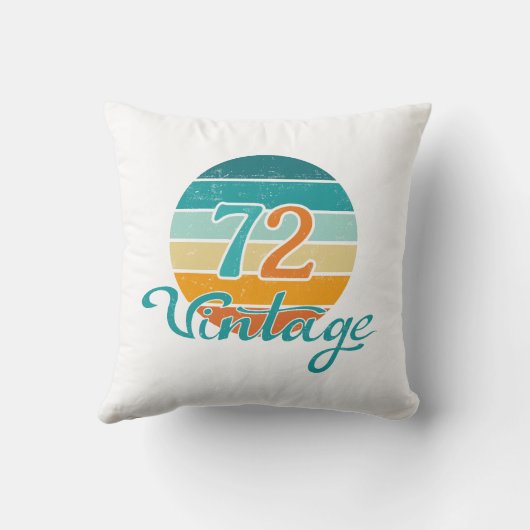 Retro Sunset 72 Vintage Distressed クッション (裏面)