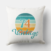 Retro Sunset 74 Vintage Distressed クッション (裏面)