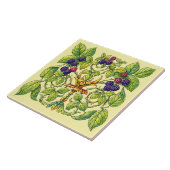 Retro Victorian Era Blackberries タイル (側面)
