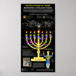 Revelation 12 Sign - Menorah Pattern ポスター<br><div class="desc">Apparent depiction of the 7 luminaries during the Great Wonder in Heaven event.</div>