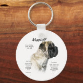 Reverse Brindleマスティフ履歴 キーホルダー (裏面)