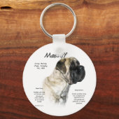 Reverse Brindleマスティフ履歴 キーホルダー (正面)