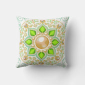 Reversible Boho Mandala Pillow クッション (裏面)