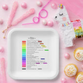 RGB 16進コードカラー(4 x 16 + 0 Pの増分) ペーパープレート (パーティー)