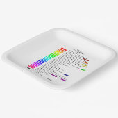 RGB 16進コードカラー(4 x 16 + 0 Pの増分) ペーパープレート (傾斜あり)