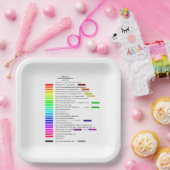 RGB 16進コードカラー(4 x 16 + 0 Pの増分) ペーパープレート (パーティー)