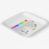 RGB 16進コードカラー(4 x 16 + 0 Pの増分) ペーパープレート (傾斜あり)