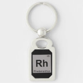 Rh - ラダマントゥス ギリシャ元素周期表 キーホルダー (正面)