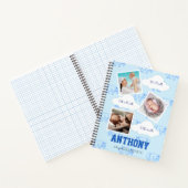 Rhino 1st誕生日ベビーマイルストーンゲストノートブック ノートブック (内部)