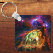 Rho Ophiuchi Cloud Complex - James Webb NIRCam キーホルダー (正面)