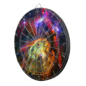 Rho Ophiuchi Cloud Complex - James Webb NIRCam ダーツボード (正面右)